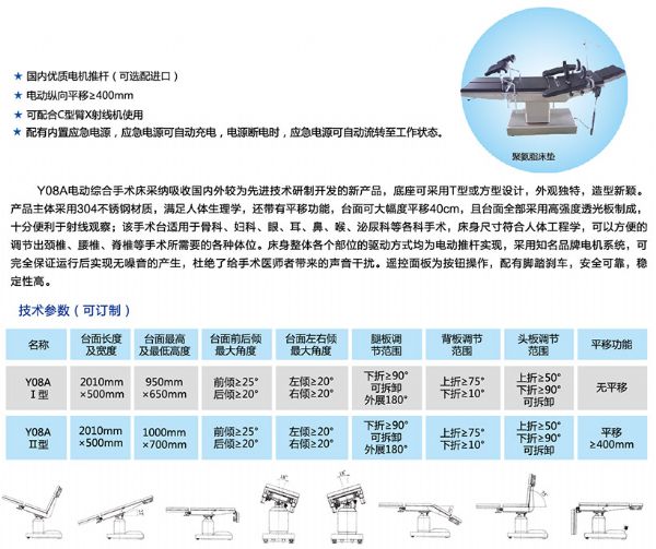 5-Y08A 电动手术综合手术台-canshu.jpg